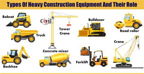 list of construction equipment types